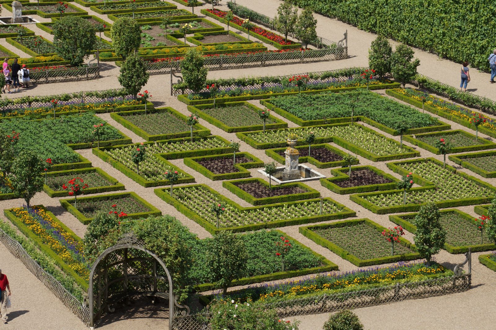 Gartenstiele